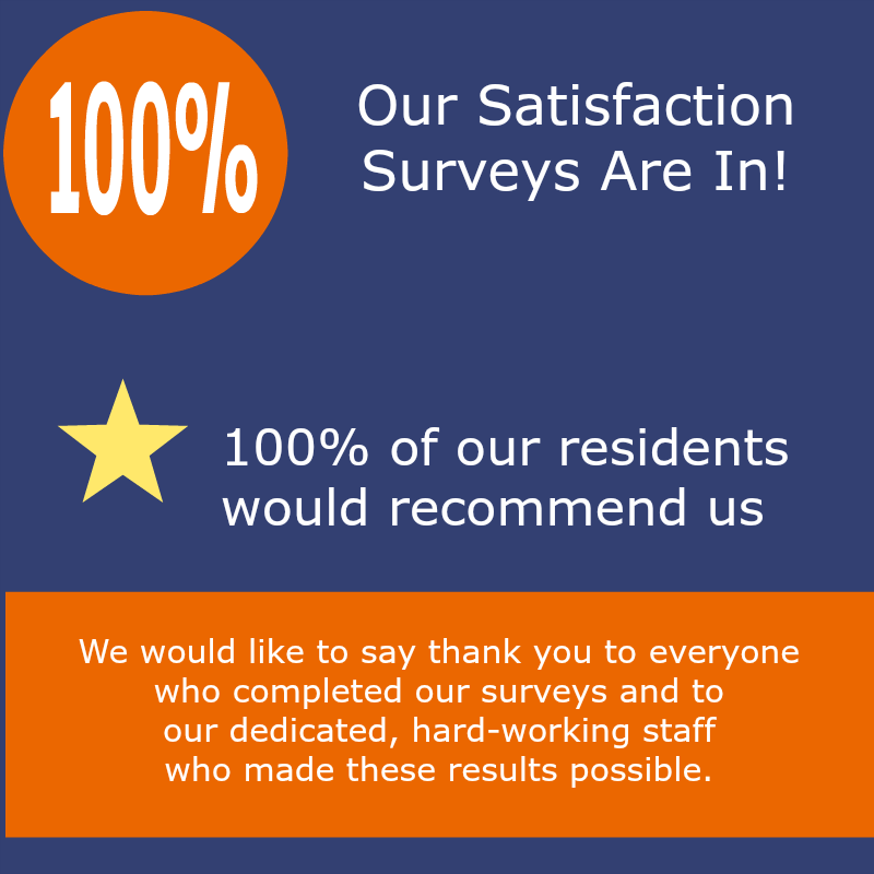 woodlands-satisfaction-survey